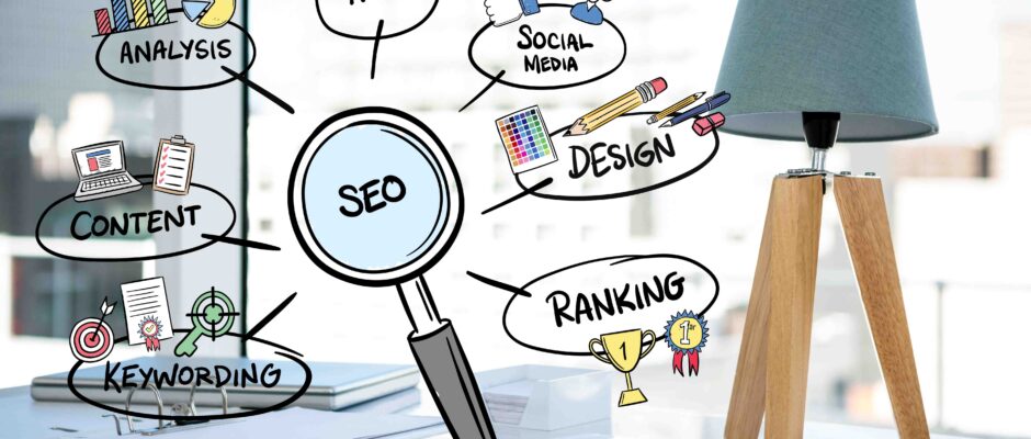 SEO Company in UAE: How to Know If Your SEO Strategy Is Actually Working